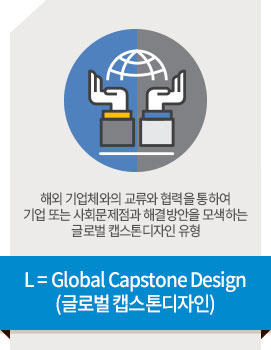 L=Global Capstone Design (글로벌 캡스톤디자인) - 해외 기업체와의 교류와 협력을 통하여 기업 또는 사회문제점과 해결방안을 모색하는 글로벌 캡스톤디자인 유형