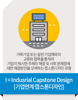 I=Industrial Capstone Design (캡스톤디자인) - 가족기업 또는 일반 기업체와의 교류와 협력을 통하여 기업이 제시한 주제의 해결 및 사회 문제점에 대한 해결방안을 모색하는 캡스톤디자인 유형