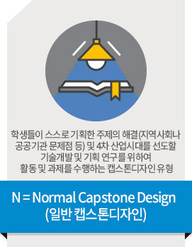 N=Normal Capstone Design (캡스톤디자인) - 학생들이 스스로 기획한 주제의 해결(지역사회나 공공기관 문제점 등) 및 4차 산업시대를 선도할 기술개발 및 기획 연구를 위하여 활동 및 과제를 수행하는 캡스톤디자인 유형